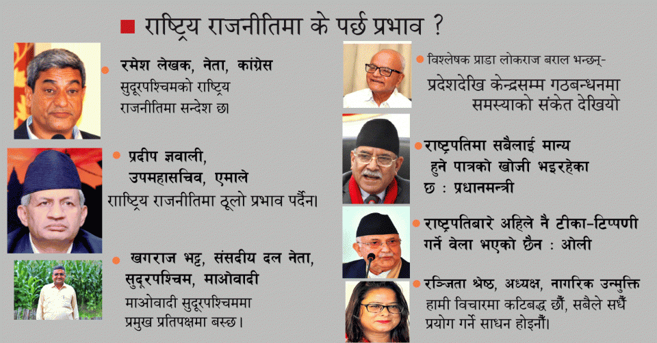 ३० दिनमा ढल्यो सुदूरपश्चिम सरकार : राष्ट्रिय राजनीतिमा के पर्छ प्रभाव ?