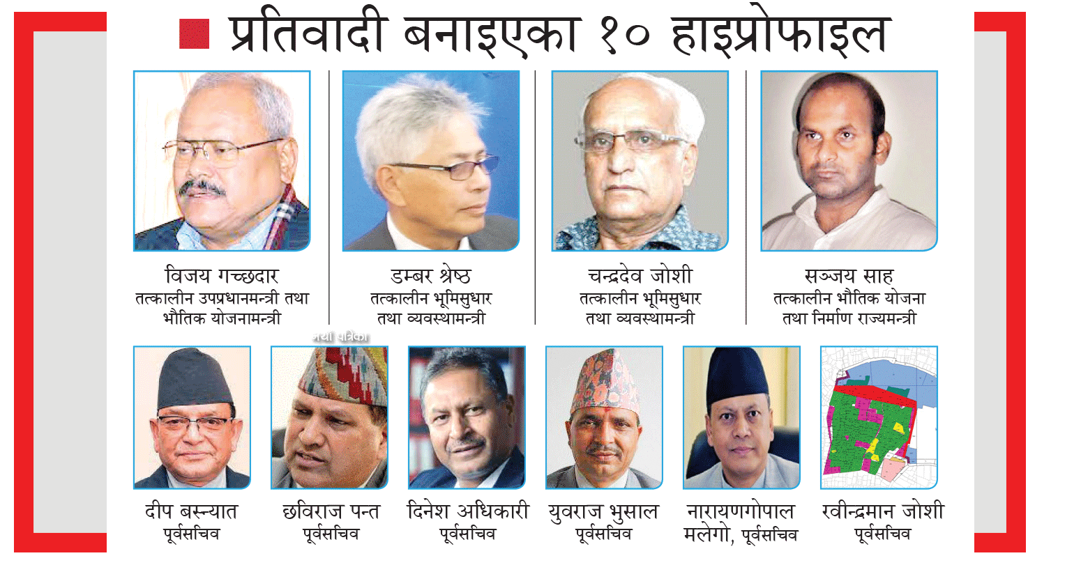 २८६ प्रतिवादी, १८ अर्ब ३६ करोड बिगो दाबी