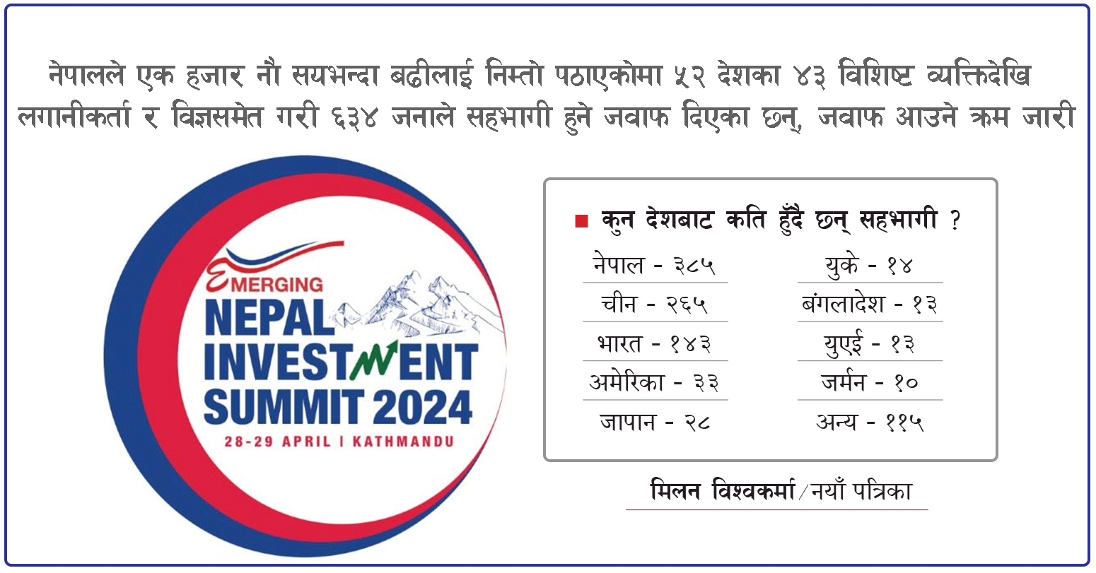 लगानी सम्मेलनमा ५२ देशका ६३४ जना आउने पक्का