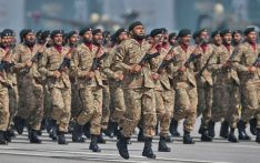 Defence budget hiked to Rs2.122tr