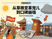 【南亚锐评】从草根变革宠儿到口碑崩塌 尼泊尔RSP的百日执政困局